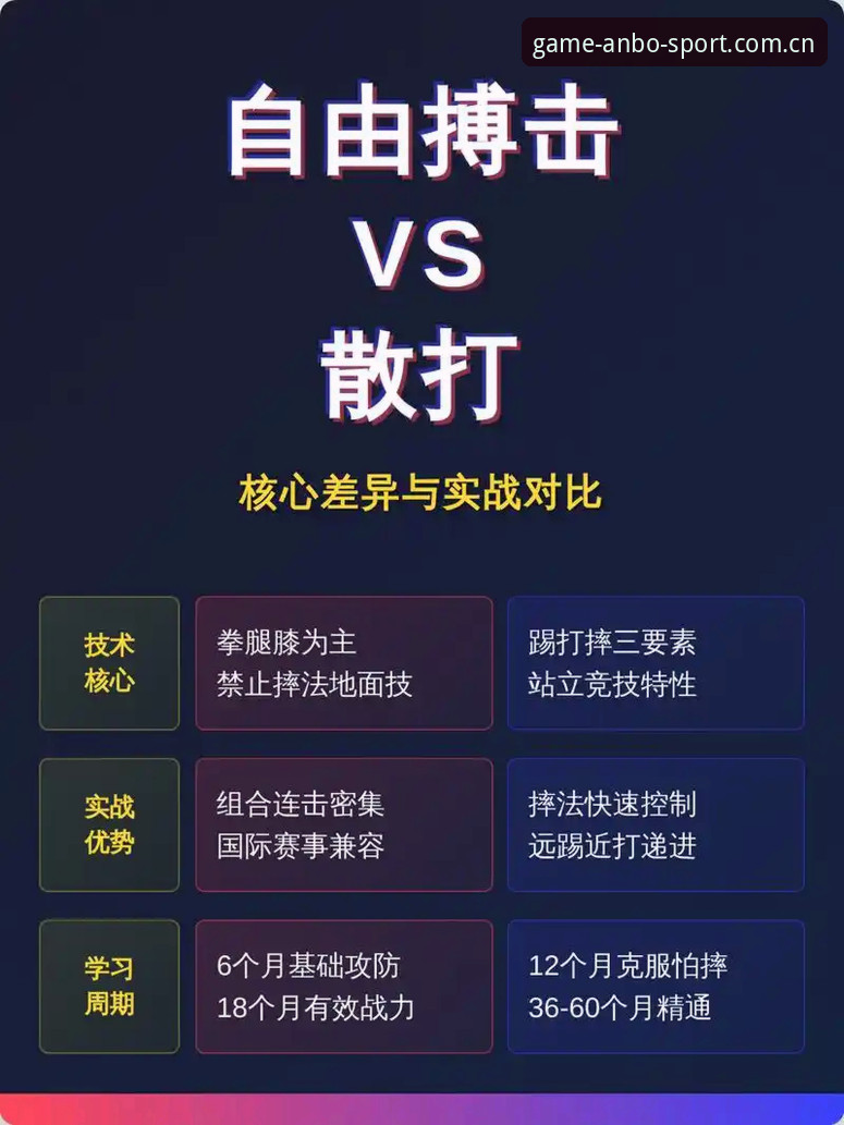 资深玩家亲测：安博体育福利对比实用指南