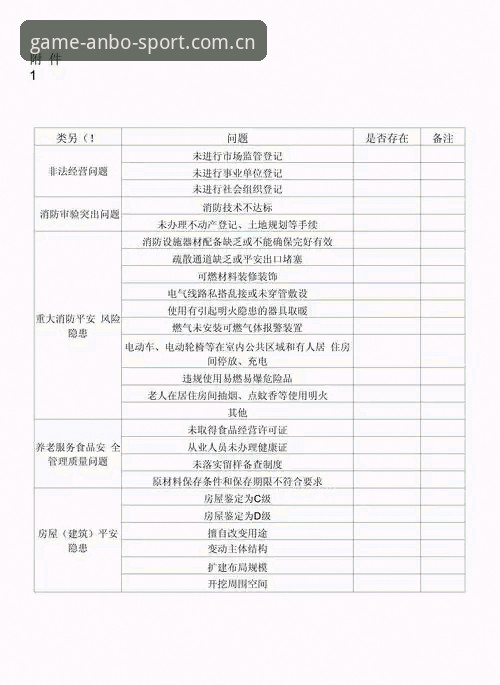 安博体育平台常见问题排查手册：资深用户使用心得与经验分享