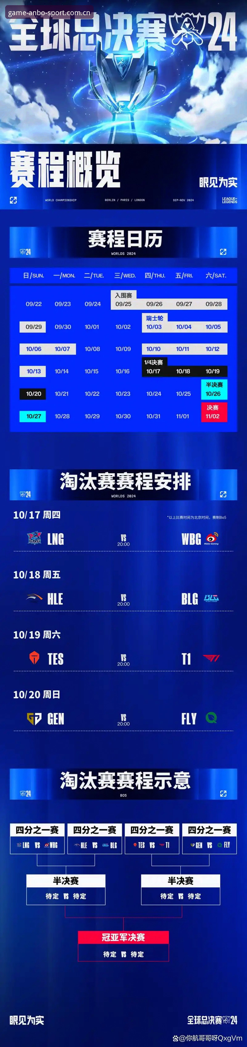 安博体育使用教程哪个好 世界杯热潮遭遇冷场,你的观赛计划被谁打乱?